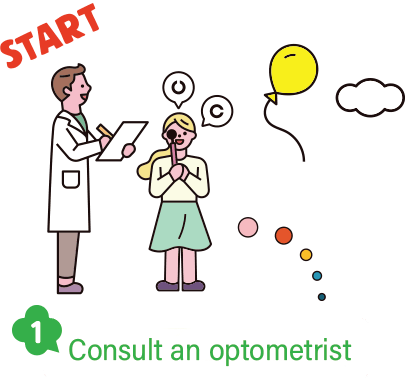 1 Consult an optometrist